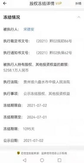 四川钢铁大王宋德安股权被冻结,濒临破产?