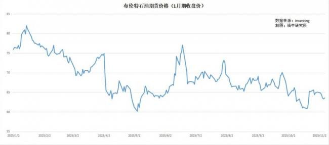 20251108_17626178214291 20251108_17626178214291