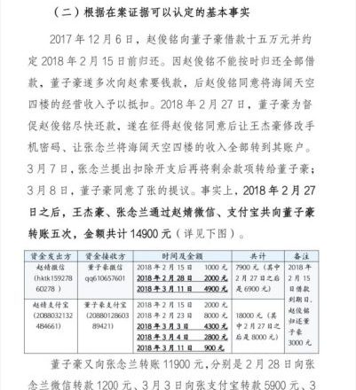 一案两判：放贷索债何以构成组织卖淫？——董子豪案再审改刑背后的程序悖论与实体之辨