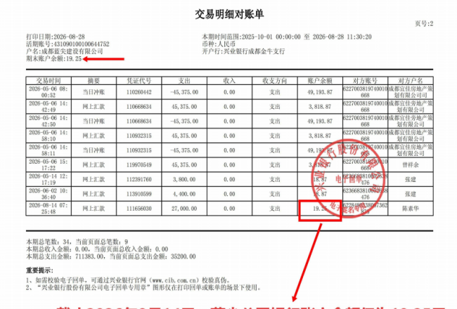 19.25元如何撬动10多亿的项目?!