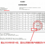 成都蓝尖公司张建：投19.25元如何秒赚2亿！